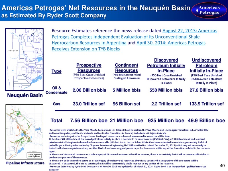 Corporate Presentation – Americas Petrogas – slide 38