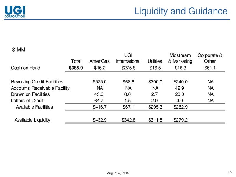 Q3 2015 Earnings Call – Amerigas Partners Lp – slide 12