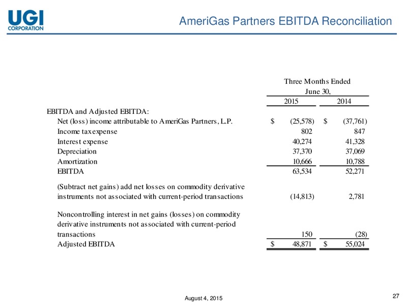 Q3 2015 Earnings Call – Amerigas Partners Lp – slide 25