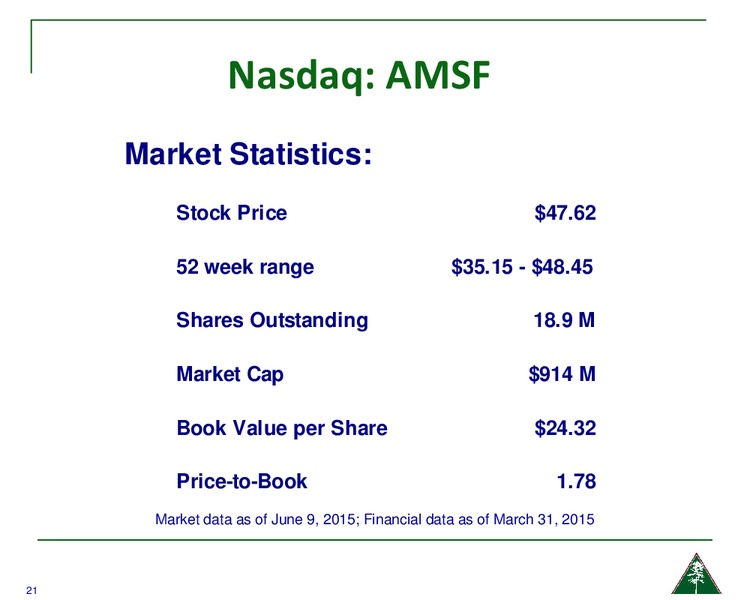 JMP SECURITIES MIDWEST ROADSHOW – Amerisafe Inc – slide 20