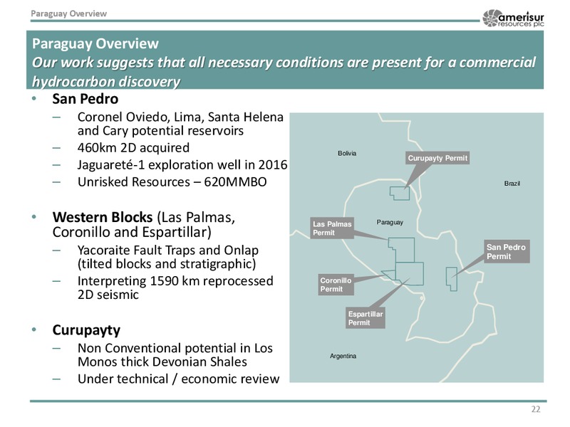 Corporate Presentation – Amerisur Resources Plc – slide 21