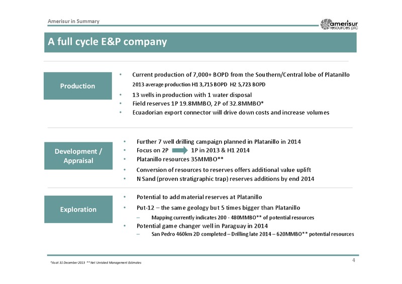 Corporate Presentation – Amerisur Resources Plc – slide 3