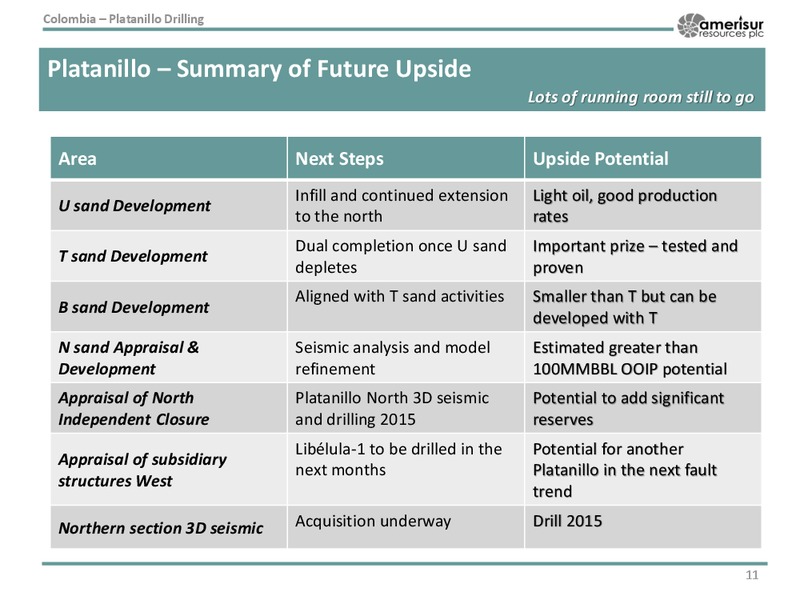 Corporate Presentation – Amerisur Resources Plc – slide 10