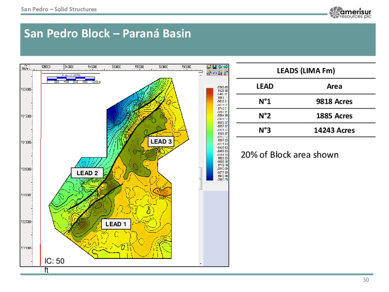 Corporate Presentation – Amerisur Resources Plc – slide 29