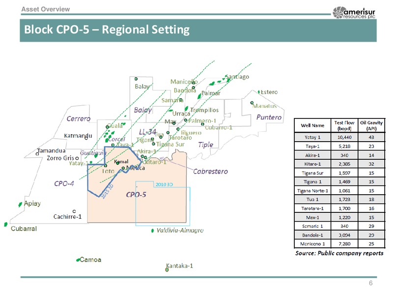 ACQUISITION OF PETRO DORADO SA – Amerisur Resources Plc – slide 5