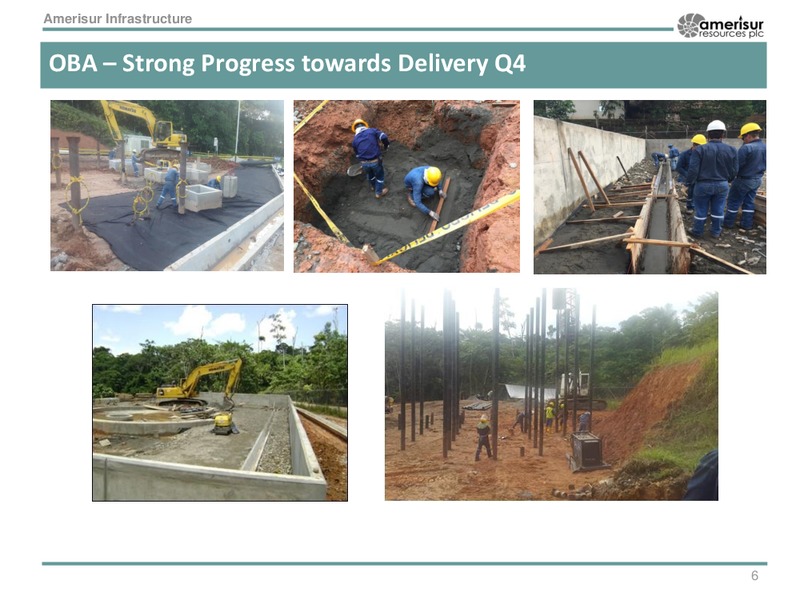 October 2015 Corporate Presentation – Amerisur Resources Plc – slide 5