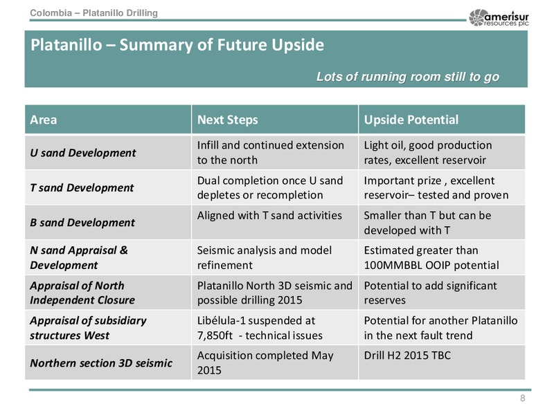 October 2015 Corporate Presentation – Amerisur Resources Plc – slide 7