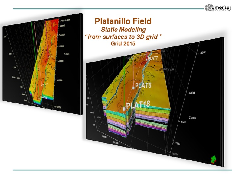 October 2015 Corporate Presentation – Amerisur Resources Plc – slide 19