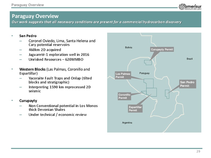 October 2015 Corporate Presentation – Amerisur Resources Plc – slide 28