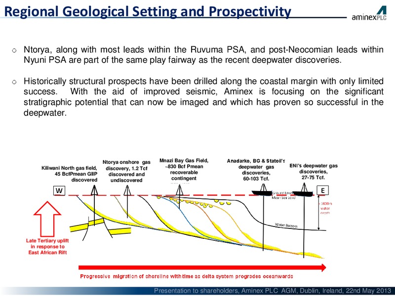 MAY 2013 ANNUAL GENERAL MEETING – Aminex Plc – slide 5
