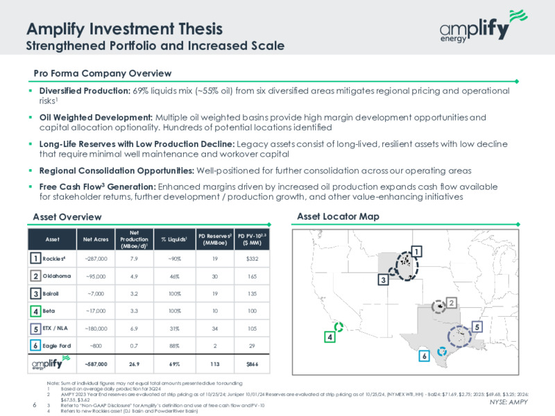 Rockies Transaction – Amplify Energy Corp. – slide 4
