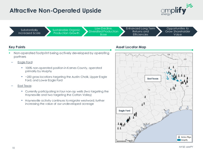 Rockies Transaction – Amplify Energy Corp. – slide 8