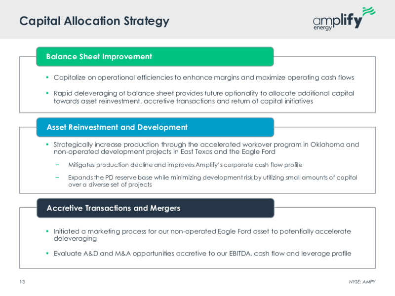 March 2022 Company Presentation – Amplify Energy Corp. – slide 11