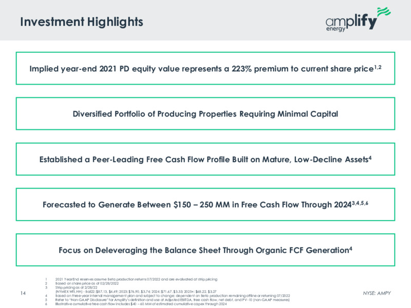 March 2022 Company Presentation – Amplify Energy Corp. – slide 12