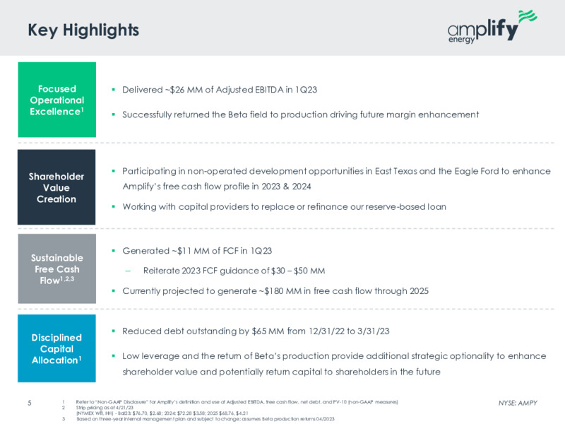 May 2023 Company Presentation – Amplify Energy Corp. – slide 3
