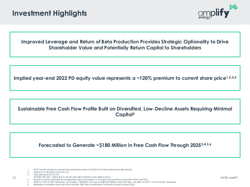 May 2023 Company Presentation – Amplify Energy Corp. – slide 10
