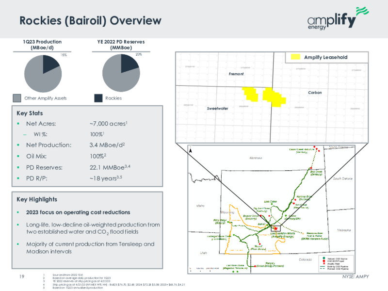 May 2023 Investor Presentation – Amplify Energy Corp. – slide 18