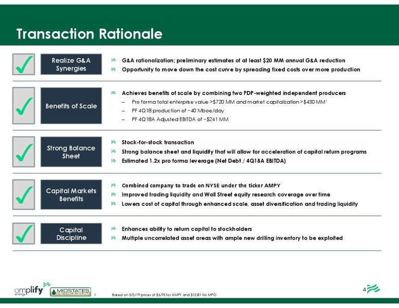 Merger with Midstates Petroleum – Amplify Energy Corp. – slide 5