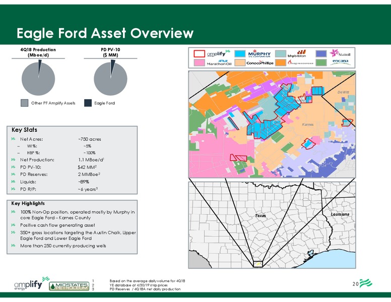 Merger with Midstates Petroleum – Amplify Energy Corp. – slide 21