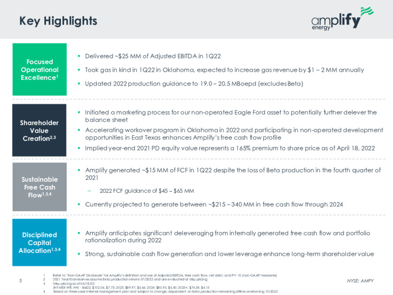 May 2022 Investor Presentation – Amplify Energy Corp. – slide 3