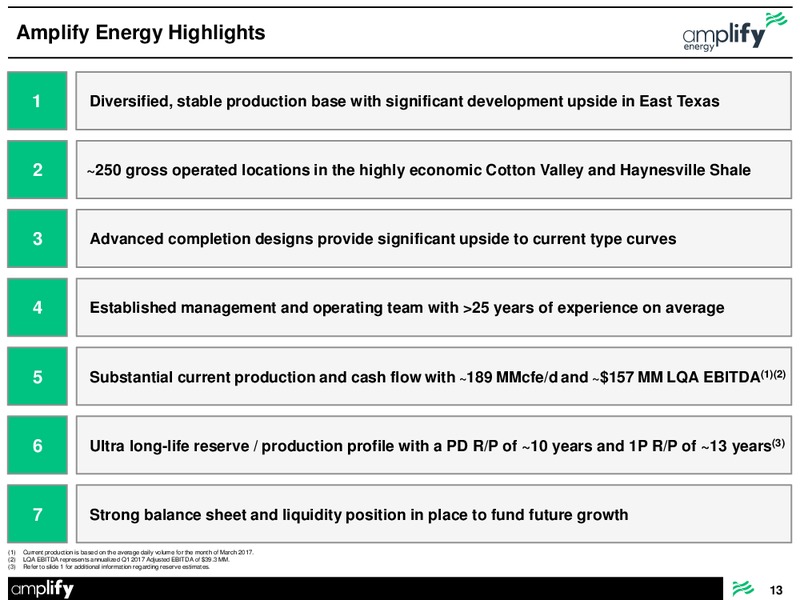 July 2017 Emergence Presentation – Amplify Energy Corp. – slide 13
