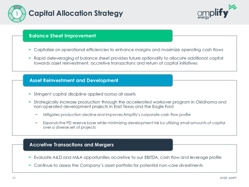 August 2021 Investor Presentation – Amplify Energy Corp. – slide 9
