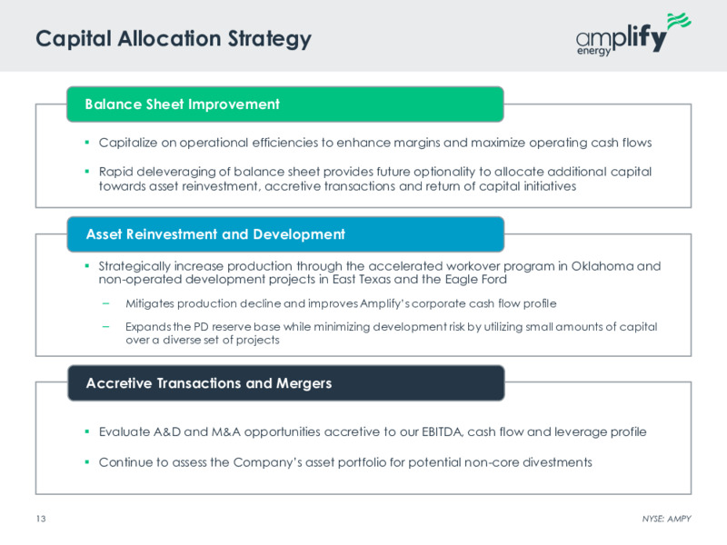 2Q 2022 Earnings Presentation – Amplify Energy Corp. – slide 11