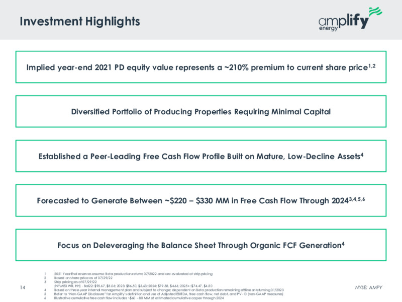 2Q 2022 Earnings Presentation – Amplify Energy Corp. – slide 12
