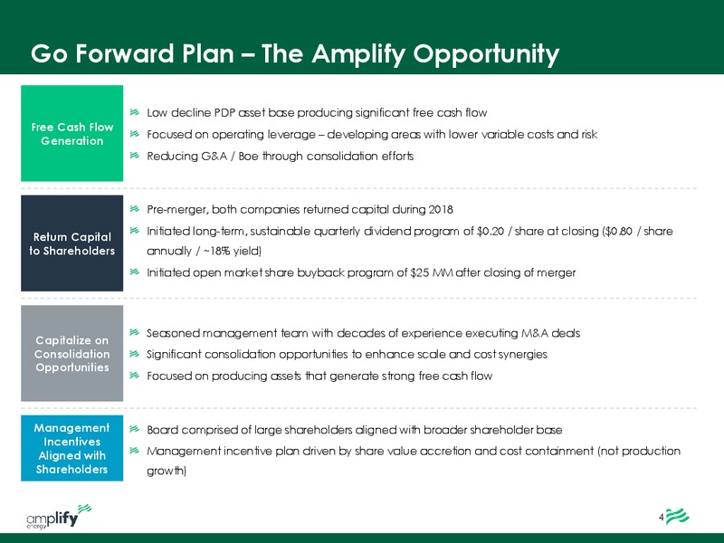 August 2019 Investor Presentation – Amplify Energy Corp. – slide 5