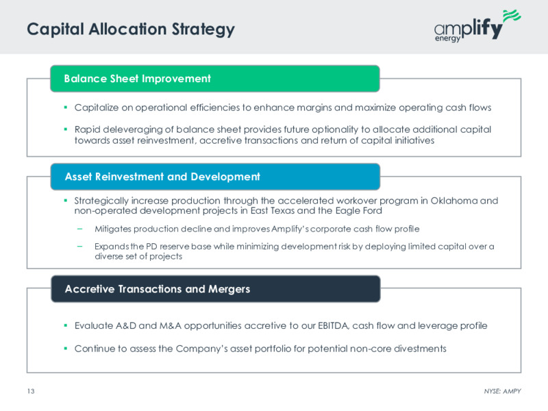 3Q 2022 Earnings Presentation – Amplify Energy Corp. – slide 11