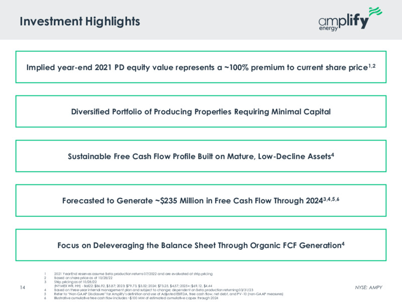 3Q 2022 Earnings Presentation – Amplify Energy Corp. – slide 12