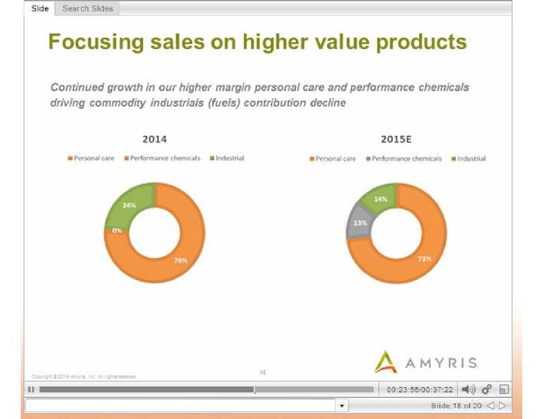 Q2 2015 Earnings CALL – Amyris, Inc. – slide 18