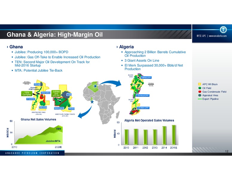 Scotia Howard Weil Energy Conference – Anadarko Petroleum Corp – slide 11