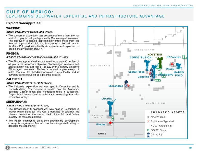 4Q 2016 Operations Report – Anadarko Petroleum Corp – slide 9