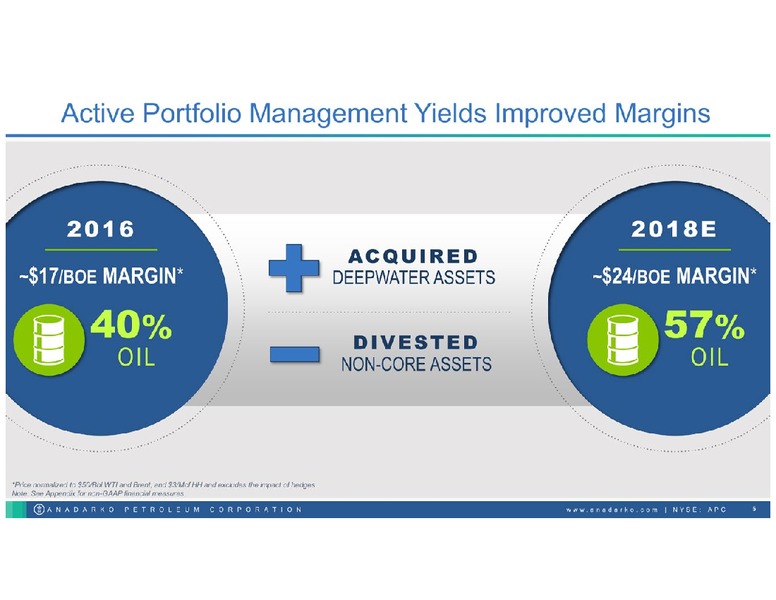 January 2019 Investor Book – Anadarko Petroleum Corp – slide 4