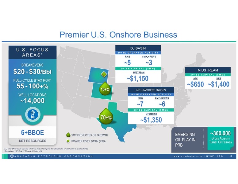 January 2019 Investor Book – Anadarko Petroleum Corp – slide 12
