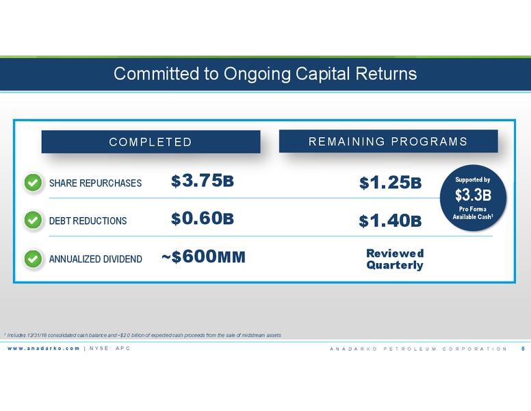 4Q18 Earnings Call Presentation – Anadarko Petroleum Corp – slide 4
