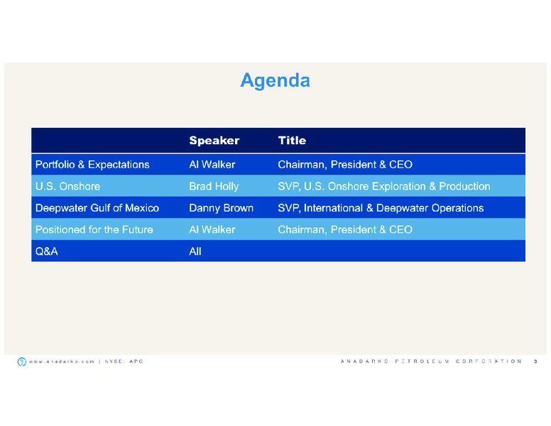 March 2017 Investor Presentation – Anadarko Petroleum Corp – slide 2