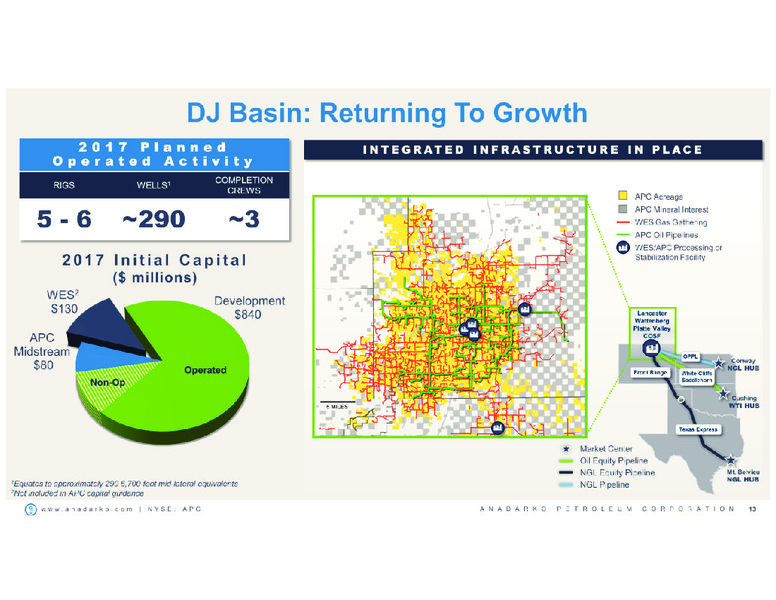 March 2017 Investor Presentation – Anadarko Petroleum Corp – slide 12