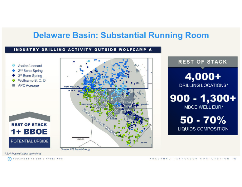 March 2017 Investor Presentation – Anadarko Petroleum Corp – slide 15