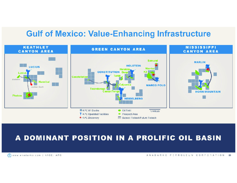 March 2017 Investor Presentation – Anadarko Petroleum Corp – slide 19