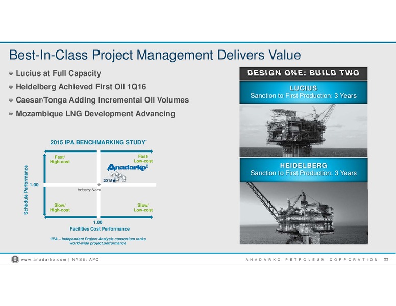 Scotia Howard Weil Energy Appendix – Anadarko Petroleum Corp – slide 6