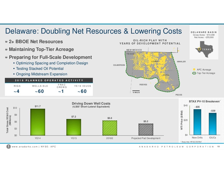 Scotia Howard Weil Energy Corporation – Anadarko Petroleum Corp – slide 8