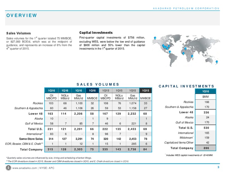 Q1 2016 Operations Report – Anadarko Petroleum Corp – slide 3