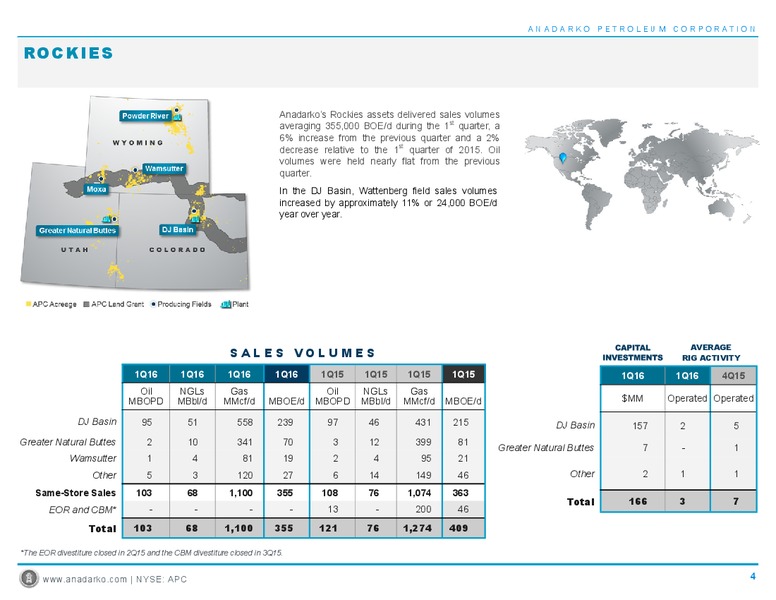 Q1 2016 Operations Report – Anadarko Petroleum Corp – slide 4