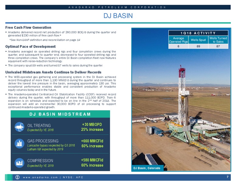 1Q 2018 Operations Report – Anadarko Petroleum Corp – slide 6