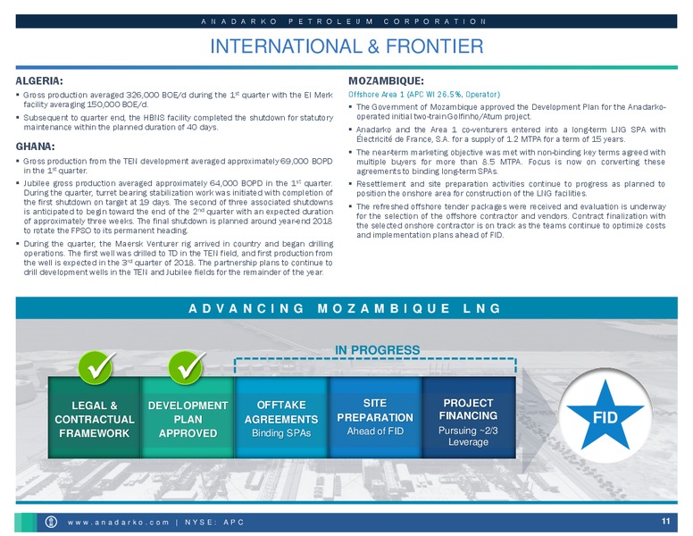 1Q 2018 Operations Report – Anadarko Petroleum Corp – slide 10