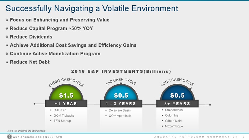 Citi Global Energy and Utilities Conference – Anadarko Petroleum Corp – slide 2