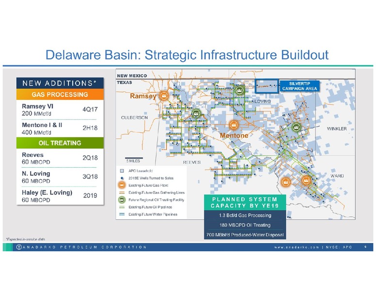 Citi Global Energy and Utillities Conference – Anadarko Petroleum Corp – slide 5