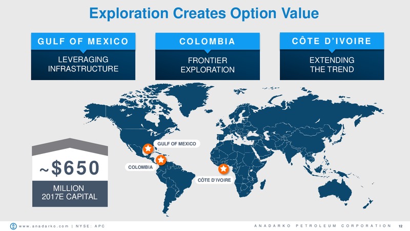 UBS Global Oil & Gas Conference – Anadarko Petroleum Corp – slide 11